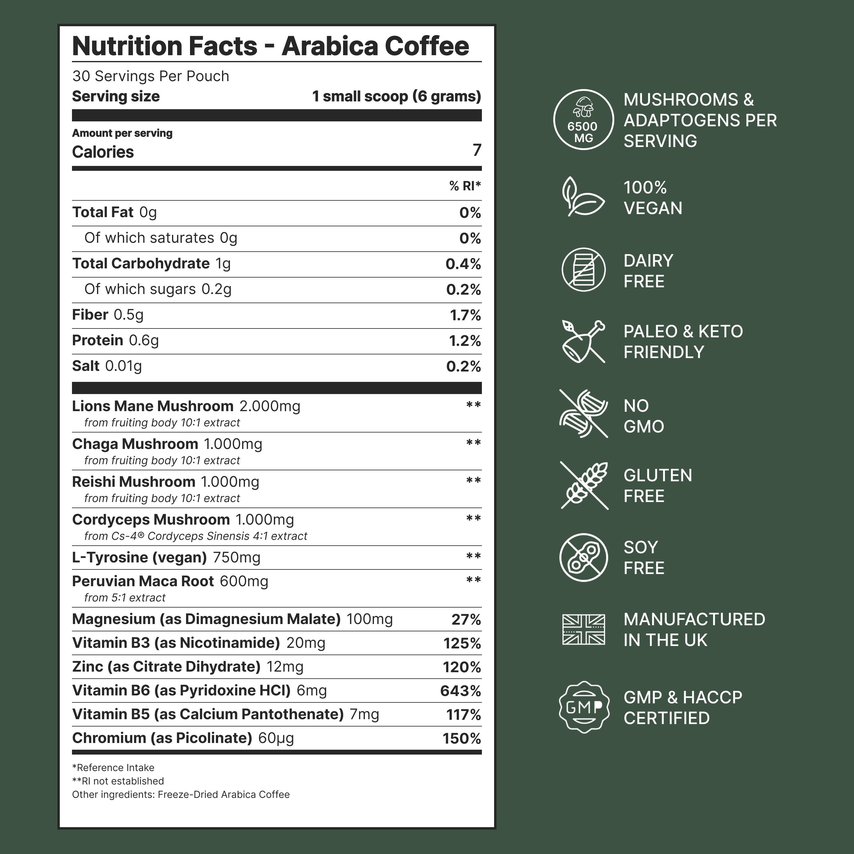 Mushroom Adaptogen Blend