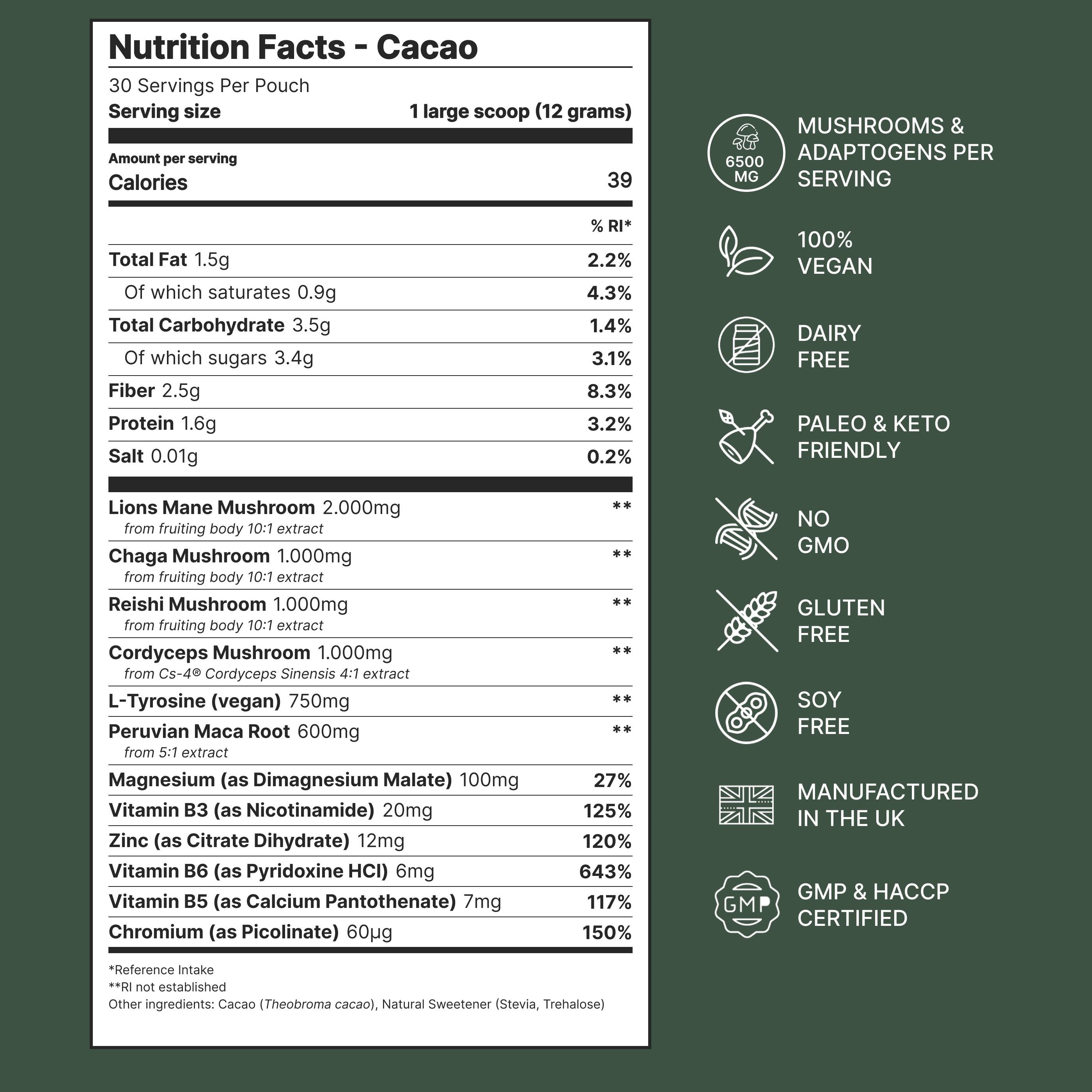 Mushroom Adaptogen Blend