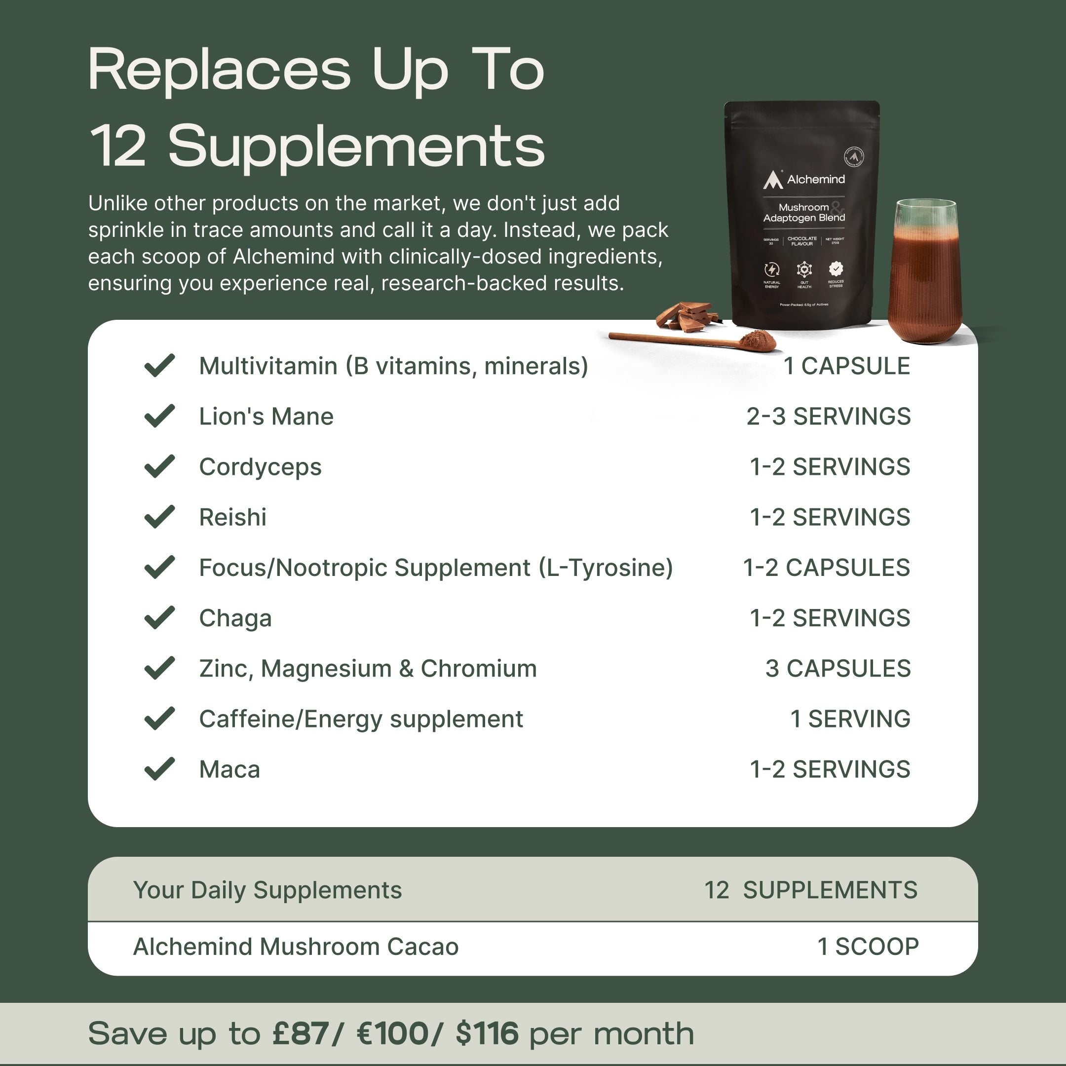 Mushroom Adaptogen Blend