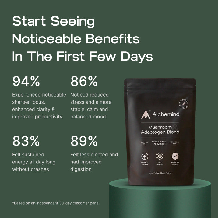 Mushroom Adaptogen Blend