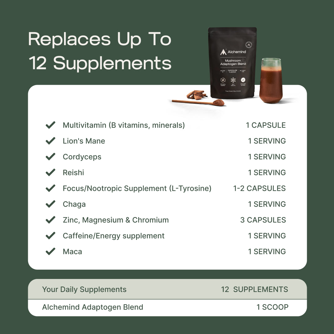 Mushroom Adaptogen Blend